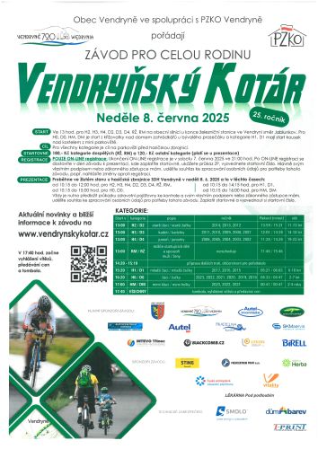 Vendryňský kotár
