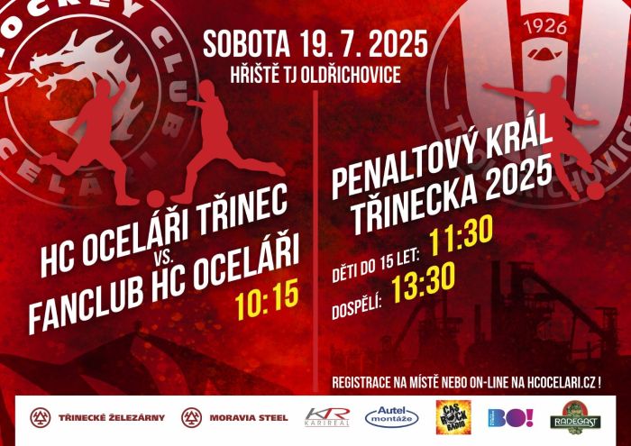 HC Oceláři Třinec - Fanklub HC Oceláři Třinec