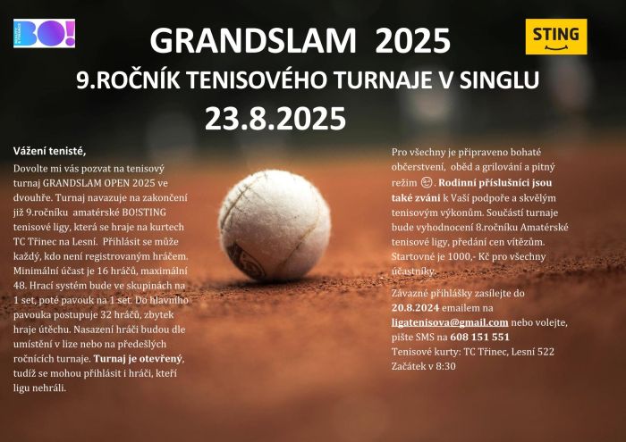 GRANDSLAM 2025